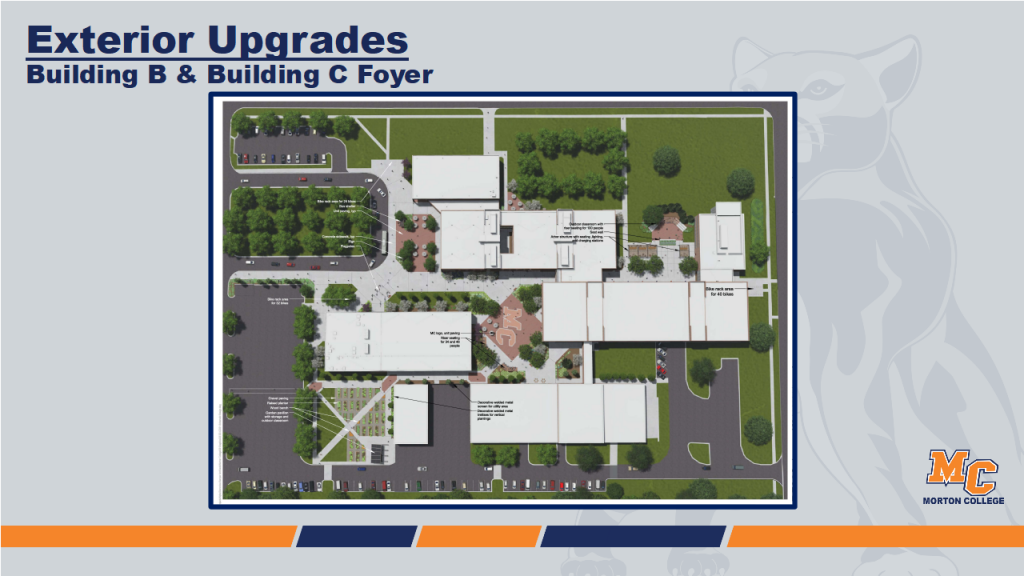 Capital Improvements Morton College